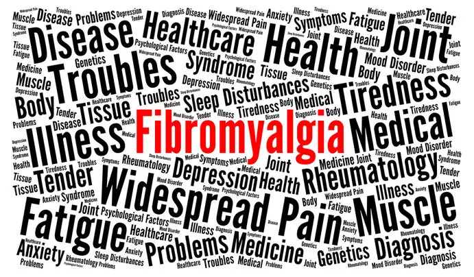 Illustration eines Körpers mit markierten Schmerzpunkten bei Fibromyalgie